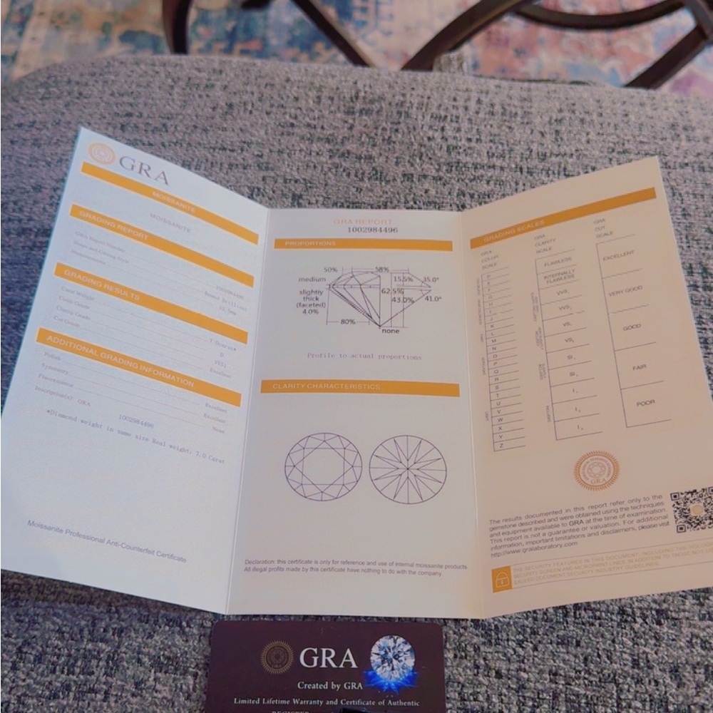 GRA Certificate and Card